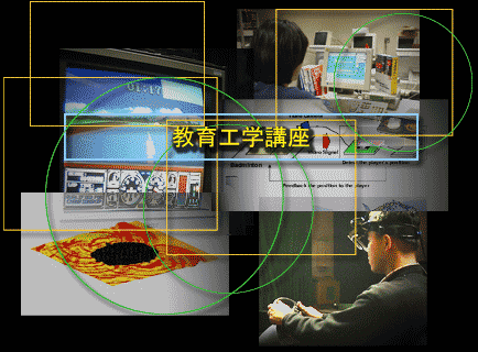 教育工学講座イメージ図